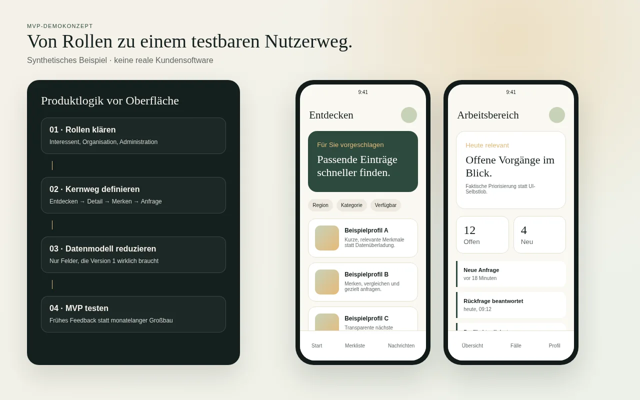 Transparent gekennzeichnetes App-MVP-Demokonzept mit mobilen Screens und Rollenlogik